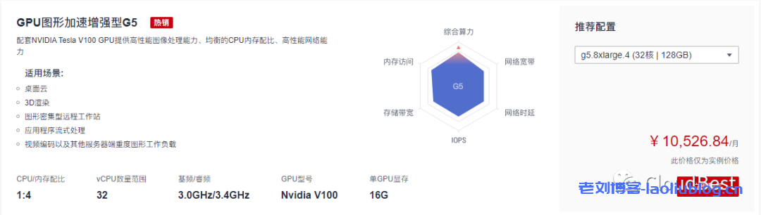 GPU图形加速增强型G5