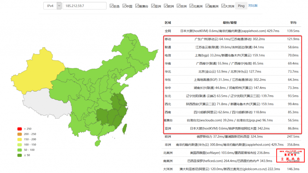 搬瓦工BandwagonHost日本软银2.5G大带宽VPS性能测评-老刘博客