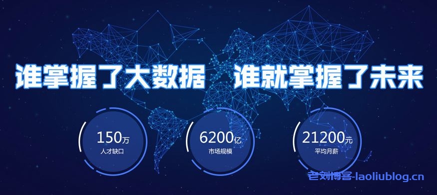 数据分析(师)与大数据分析(师)的区别在哪里?-老刘博客