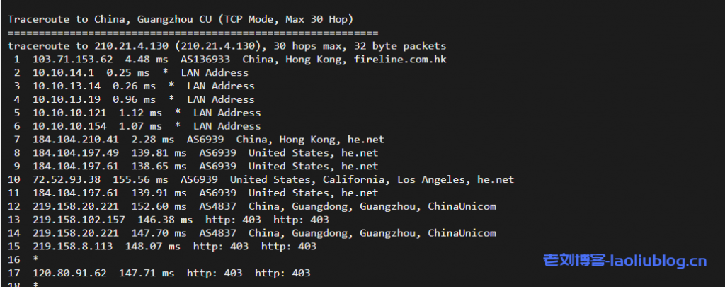 博鳌云香港独立服务器简单测评，¥799/月/E3/8G/240G/110M大带宽（含10M CN2）