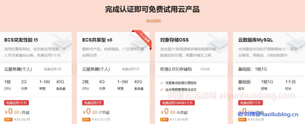 阿里云企业免费套餐,完成企业认证,即可免费试用阿里云产品-老刘博客