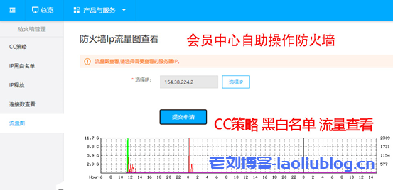 百纵科技：美国洛杉矶独家接入Zenlayer高防清洗VPS云服务器，无视CC、DDoS，封UDP DYN大包，高防御抗攻击秒解