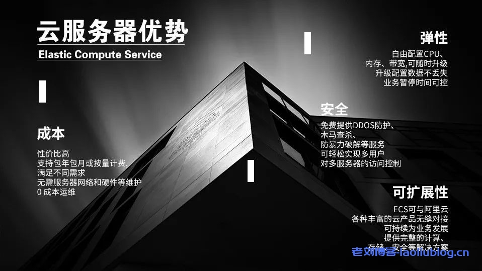 阿里云独享虚拟主机、轻量应用服务器和云服务器ECS配置选择(新手教程)-老刘博客