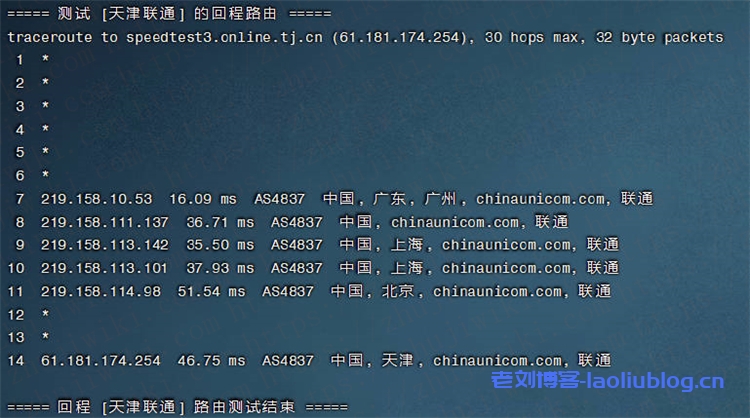 简单测评NETfront香港C区KVM VPS性能，2核2GB内存20Mbps端口不限流量