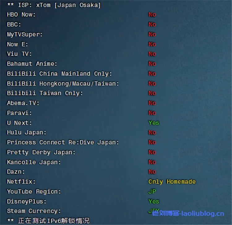 简单测评V.PS日本KVM VPS:€2.98/月/2核/1GB内存/20GB SSD空间/1TB流量/1Gbps端口