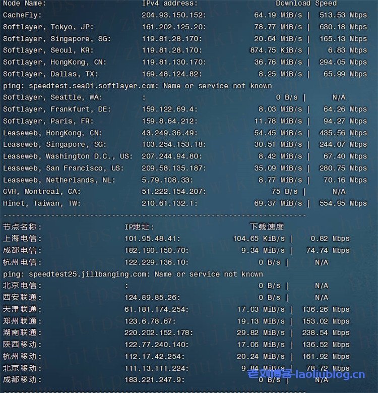 简单测评V.PS日本KVM VPS:€2.98/月/2核/1GB内存/20GB SSD空间/1TB流量/1Gbps端口