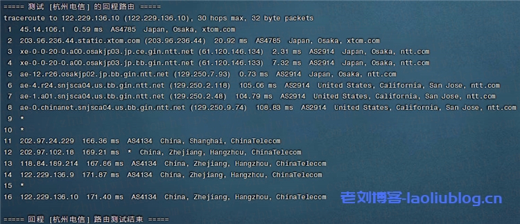 简单测评V.PS日本KVM VPS:€2.98/月/2核/1GB内存/20GB SSD空间/1TB流量/1Gbps端口