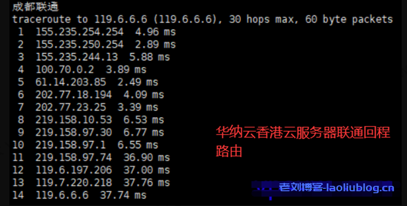 #2021年终活动#华纳云年终“云”狂欢来袭，CN2香港云27元/月，独享CN2 GIA带宽，不限流，支持支付宝/PayPal/银联！（文内附带华纳云香港云机测评）