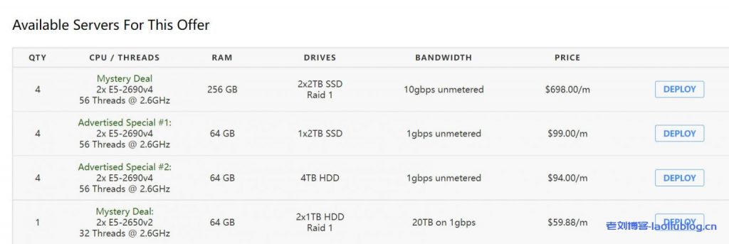 1GServers不限流量独服:$99/月/Dual E5-2690v4/64GB内存/2TB SSD硬盘/不限流量/1Gbps带宽@独享/美国凤凰城机房-老刘测评