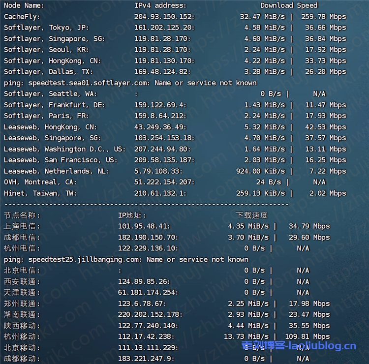 Kdatacenter 1G内存 1Gbps端口 韩国SK KVM VPS测评