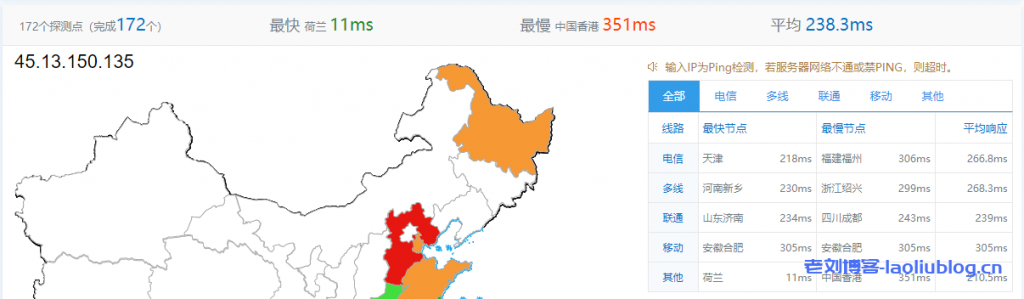 ReCloud英国大盘2C4G无限流量版500Mbps带宽VPS 英国 | 英国大盘鸡 | 一期 无dmca，ReCloud英国原生IP大硬盘VPS测评分享