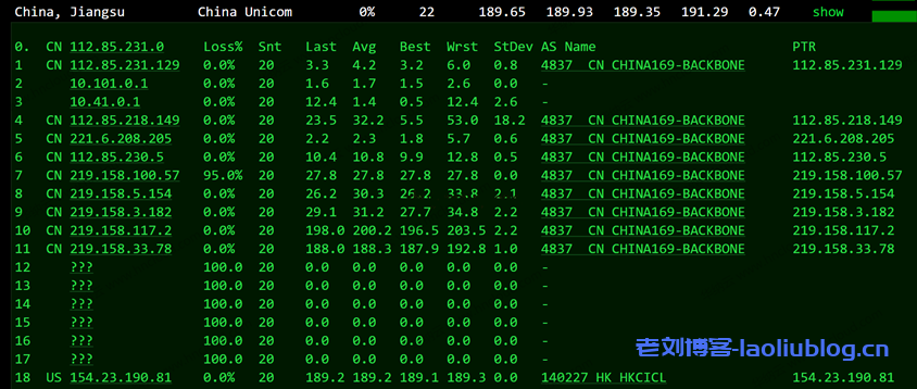 华纳云：美国/香港云服务器，低至2.8折，368元/年，OpenStack+CN2网络，独立服务器永久价688元，不限流，文内有测评信息