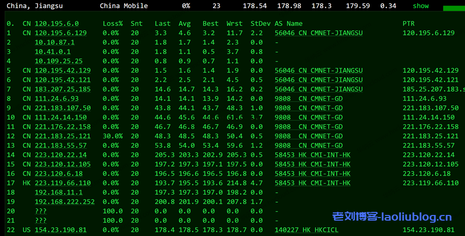 华纳云：美国/香港云服务器，低至2.8折，368元/年，OpenStack+CN2网络，独立服务器永久价688元，不限流，文内有测评信息