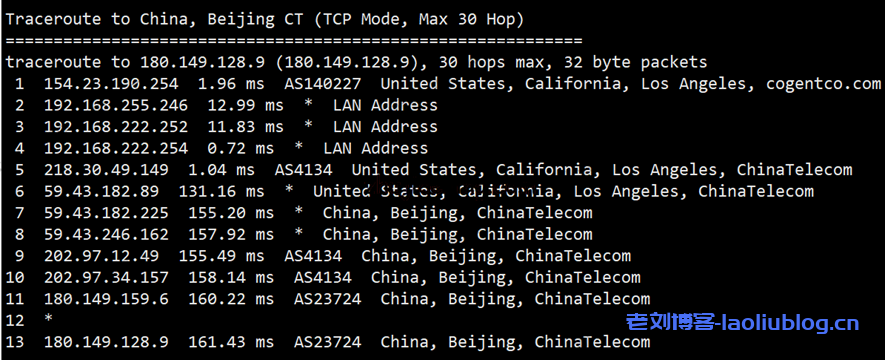 华纳云：美国/香港云服务器，低至2.8折，368元/年，OpenStack+CN2网络，独立服务器永久价688元，不限流，文内有测评信息