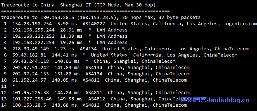 华纳云：美国/香港云服务器，低至2.8折，368元/年，OpenStack+CN2网络，独立服务器永久价688元，不限流，文内有测评信息