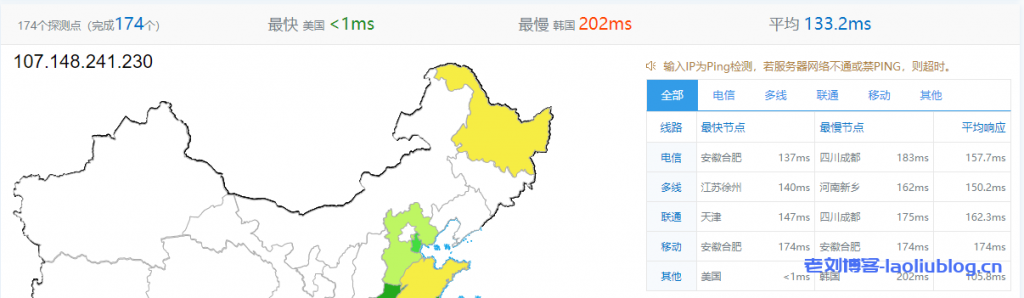 TripodCloud云鼎网络美国三网cn2 gia vps简单测评，CN2GIA-1024-STD20，1Gbps带宽，CN2 GIA+CU+CM三网直连