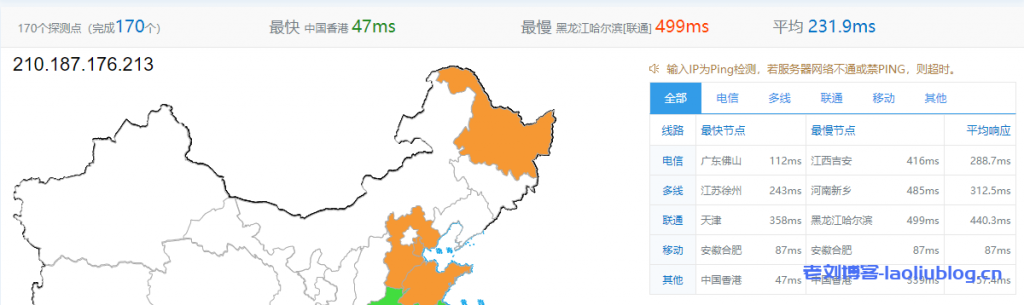 ReCloud马来西亚 | TMNet | 一期 马来西亚4C4G TMNET商宽 250M 原生静态IP VPS测评分享