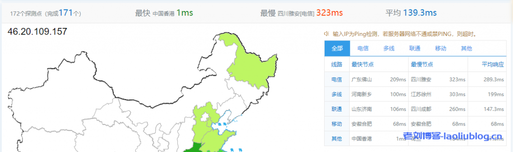 DeepVM香港VPS-HKBGP 1核1G内存30G高速SSD硬盘300Mbps带宽VPS测评分享