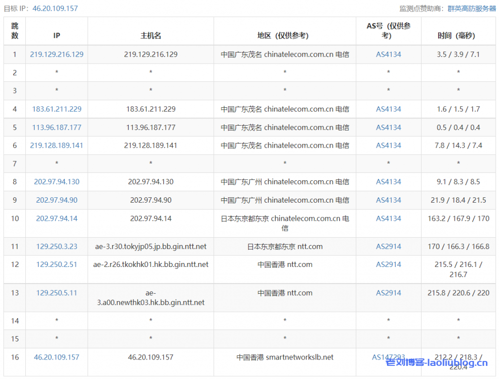 DeepVM香港VPS-HKBGP 1核1G内存30G高速SSD硬盘300Mbps带宽VPS测评分享