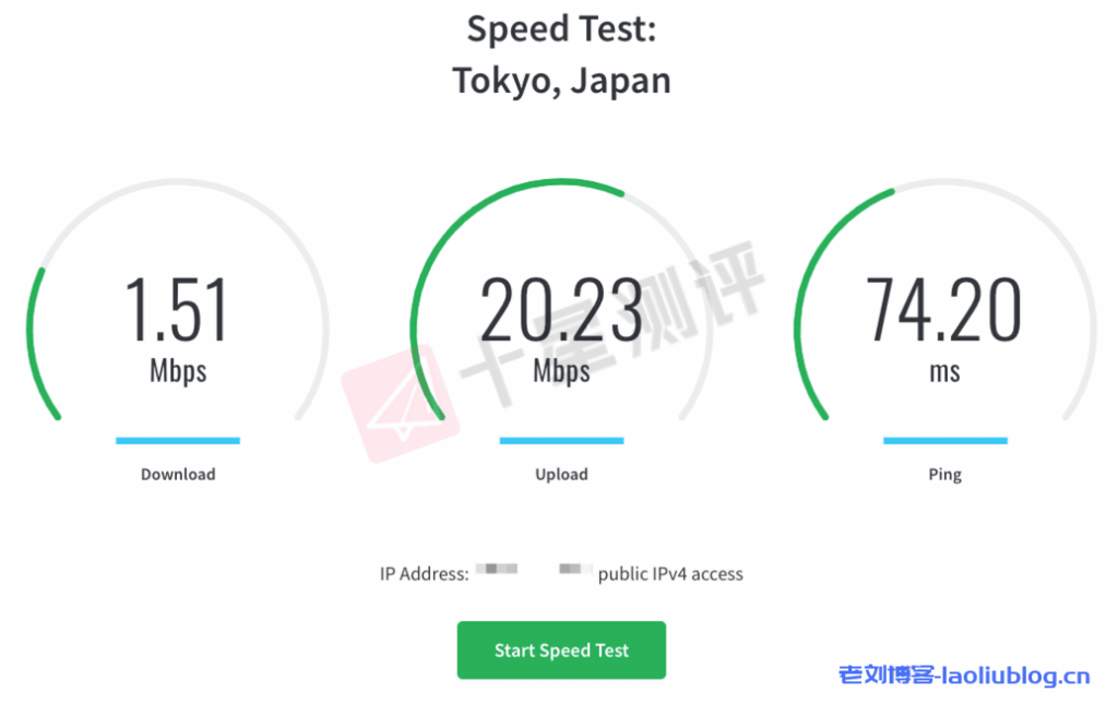 Linode VPS 所有数据中心测试IP、测试文件、在线测速整理