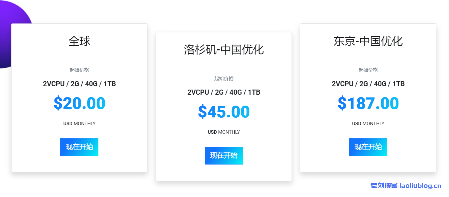 arkecx国庆节活动升级!1Gbps带宽企业级云服务器6折循环优惠低至$6/月!可选全球24个机房,有国际线路和CN2 GIA线路-老刘博客