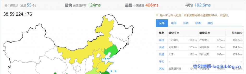 AkkoCloud英国伦敦机房强制三网CN2 GIA线路VPS测评，英国伦敦CN2 GIA 三网回程GIA，电信联通去程GIA