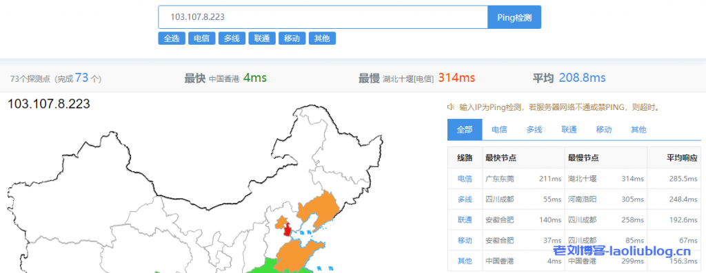 CubeCloud魔方云香港VPS测评：BGP混合(NTT+CDN77+CMI+HKIX)线路，香港Global-1G套餐49元/月，2核1G内存15G硬盘，1.2TB流量@1Gbps带宽，IPv4*1/IPv6*25