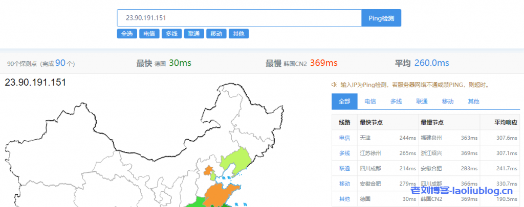 arkecx怎么样？Ark Edge Cloud西班牙马德里云服务器测评分享，1Gbps大带宽，适合跑国际业务，解锁美区TIKTOK流媒体