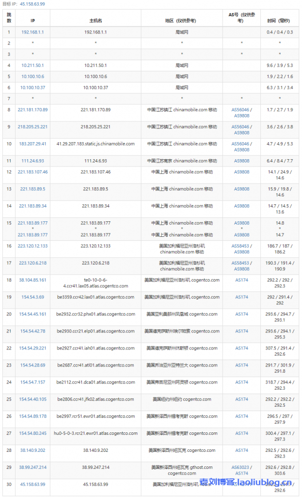 艾云VPS怎么样？简单测评艾云iaclouds美国纽约机房特价服务器Special，美国原生IP，解锁美区TikTok