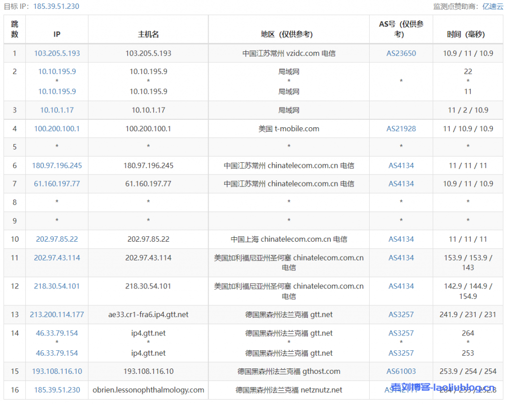 艾云VPS测评丨看看艾云iaclouds中秋款VPS：Standard-2022MidAutumn性能怎么样