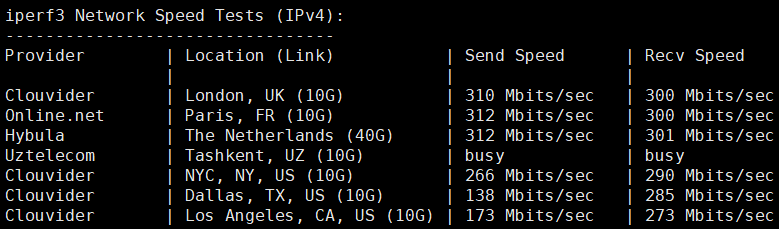 艾云VPS测评丨看看艾云iaclouds中秋款VPS：Standard-2022MidAutumn性能怎么样