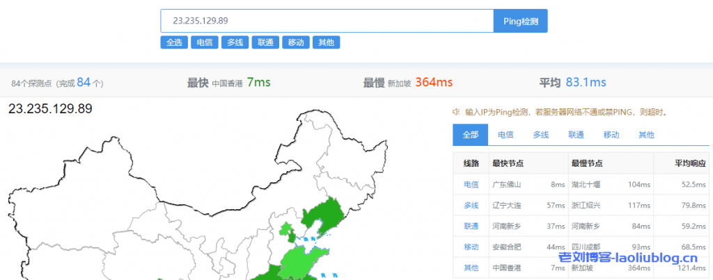 DigitalVirt香港CIA线路VPS测评：国内延迟、丢包率、性能和带宽、路由去回程、流媒体和TikTok检测