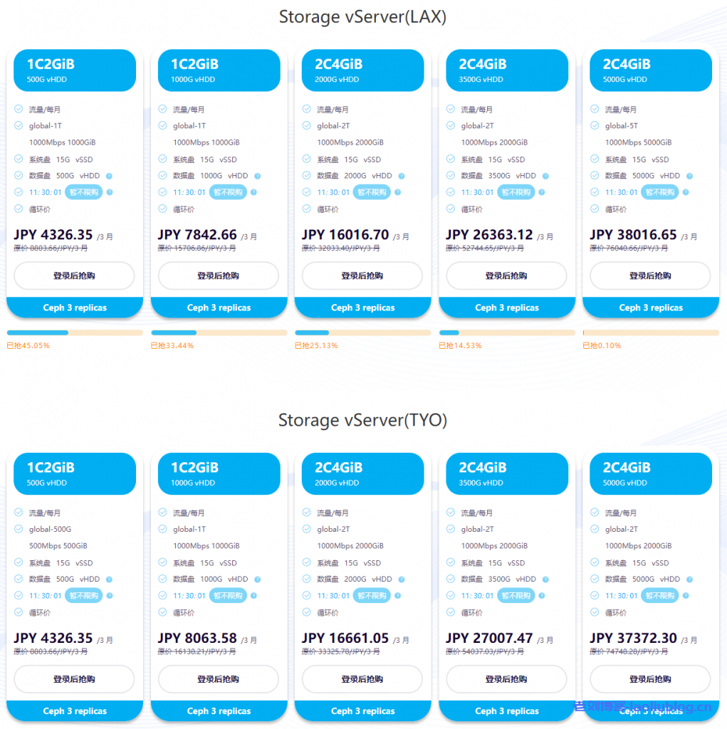 SiliCloud日本/洛杉矶大硬盘VPS：$29.84/季/2GB内存/15GB SSD+500GB空间/500GB流量@500Mbps端口/KVM