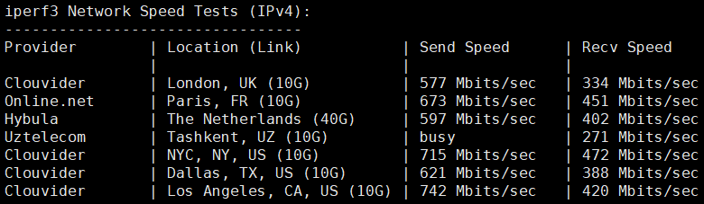 VMshell怎么样？VMshell双11活动VPS套餐年付66.66美元，VMshell香港CMI线路原生IP VPS测评分享