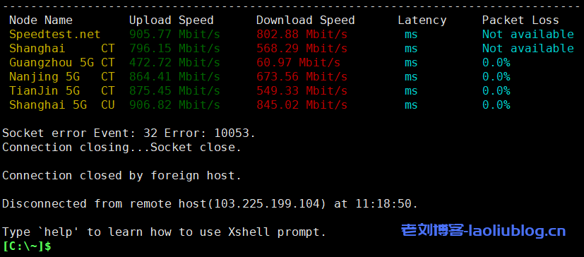 VMshell怎么样？VMshell双11活动VPS套餐年付66.66美元，VMshell香港CMI线路原生IP VPS测评分享