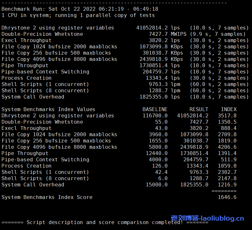 DigitalVirt香港CMI VPS Unixbench跑分结果