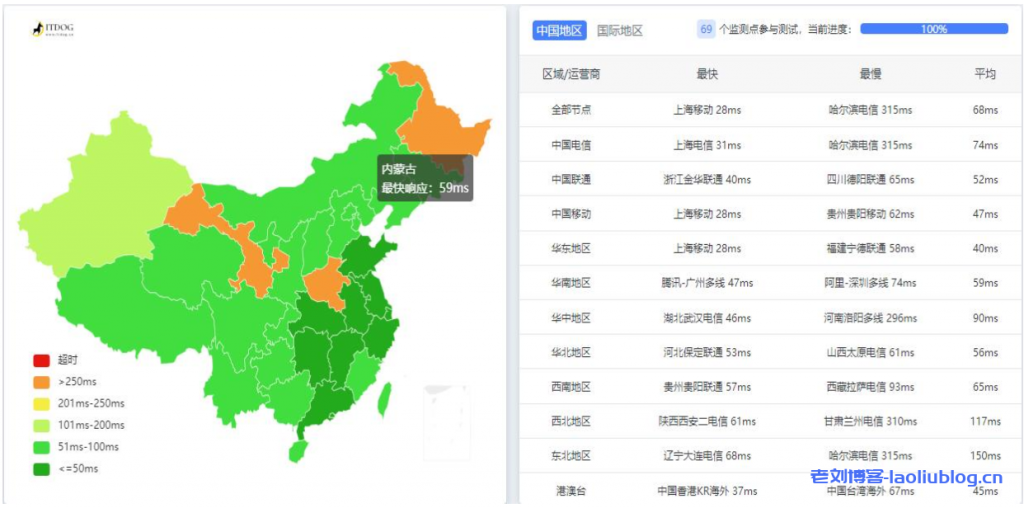 41云/九霞数据JIUXIA DATA：韩国原生IP服务器特惠7折，低至46元起，续费同价，建站电商游戏必备优选！