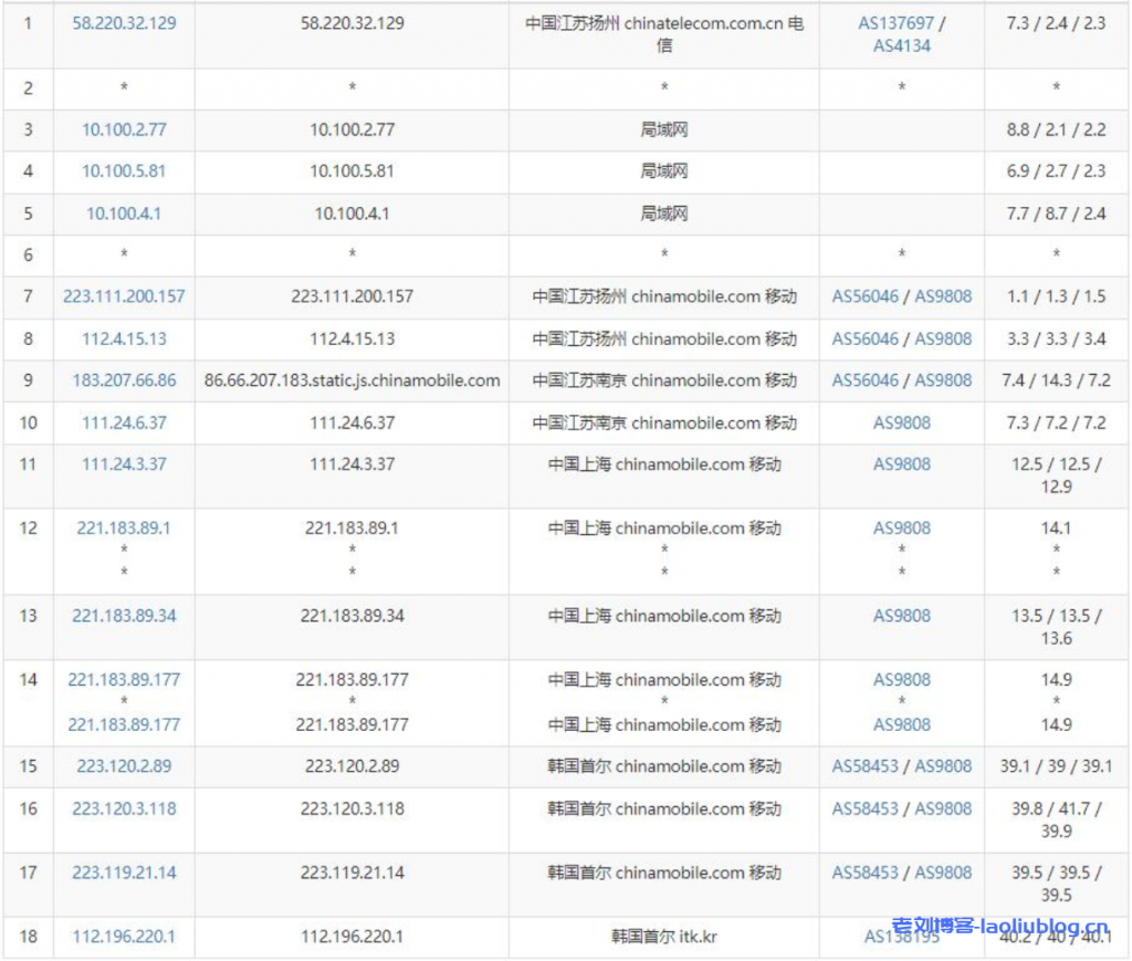 41云/九霞数据JIUXIA DATA：韩国原生IP服务器特惠7折，低至46元起，续费同价，建站电商游戏必备优选！