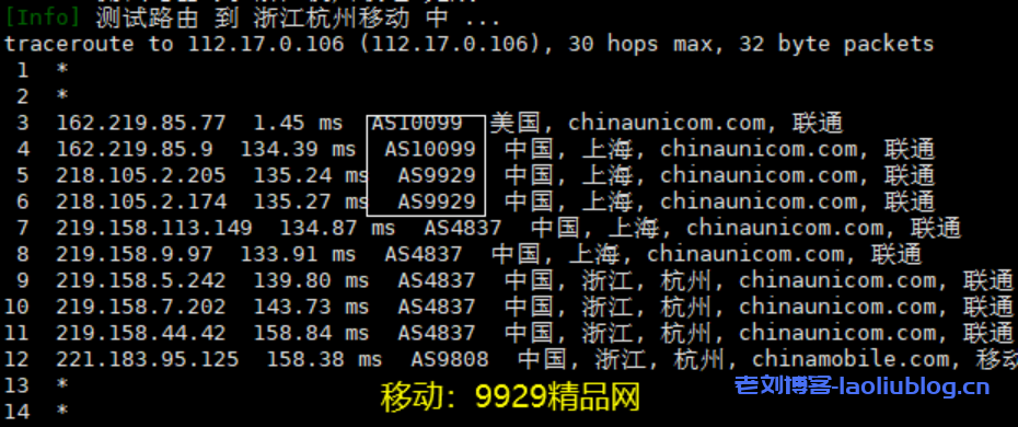 极光KVM双11特别活动：美西_五星级 *9929 CU Premium，88台双11限量款盲盒，最低配2H2G50M，售价仅119元半年，附美西五星级9929 VPS测评分享