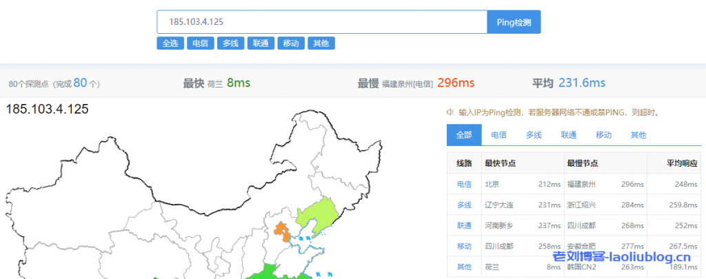 艾云VPS怎么样？艾云双11活动英国伦敦VPS测评，英国原生IP，支持解锁TikTok/迪士尼流媒体，磁盘IO读写速度高达1GB/s！