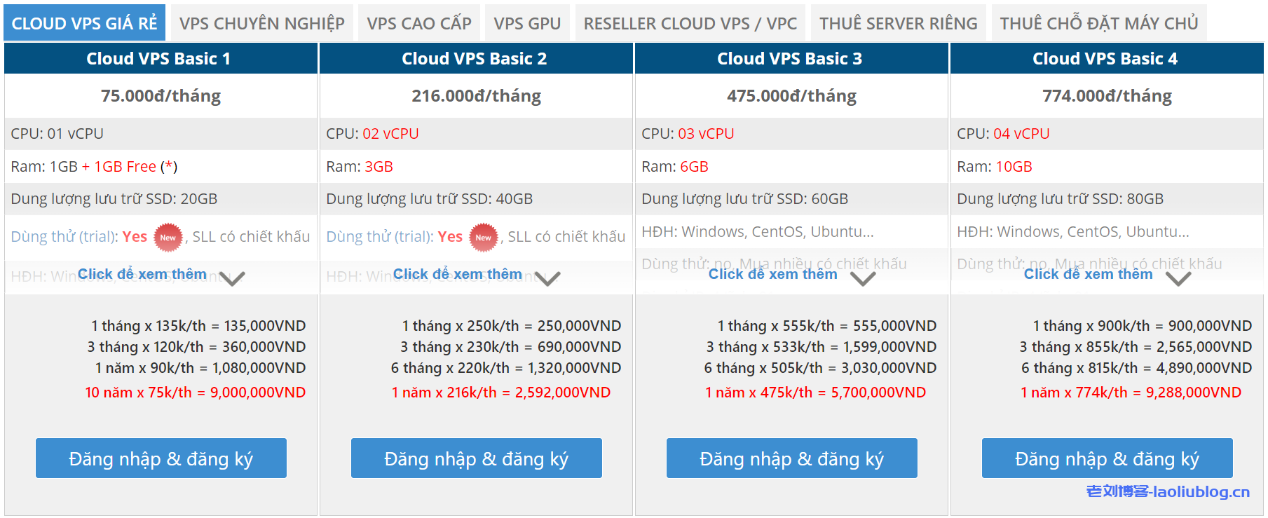 HostingViet越南便宜VPS永久7折优惠!越南原生IP VPS,解锁TikTok,15元/月/1核2G内存/20GB SSD/不限流量@150Mbps带宽-老刘博客