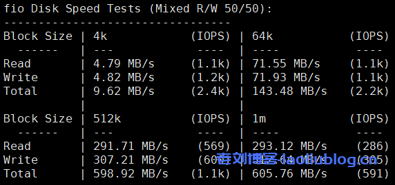 六六云VPS怎么样？六六云666clouds英国原生IP-tiktok专区VPS测评分享