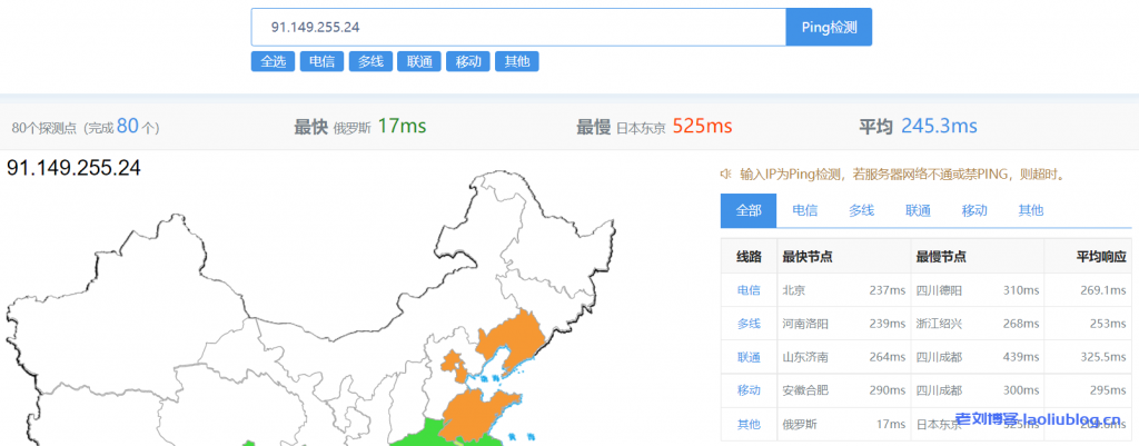 主机测评：JustHost怎么样？JustHost芬兰赫尔辛基VPS简单测评分享