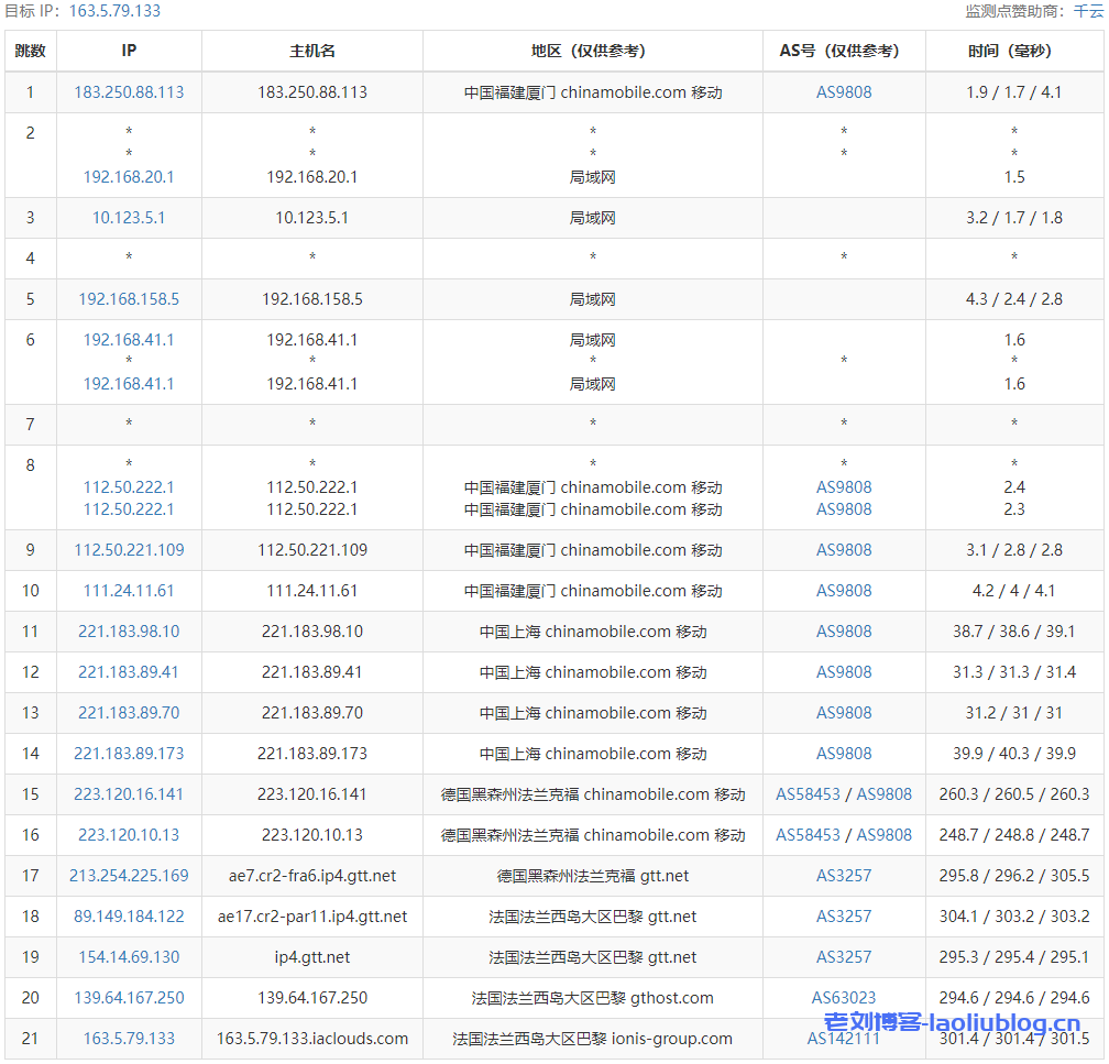 欧洲vps主机测评：艾云怎么样？简单测评艾云法国巴黎机房VPS（双11活动款）