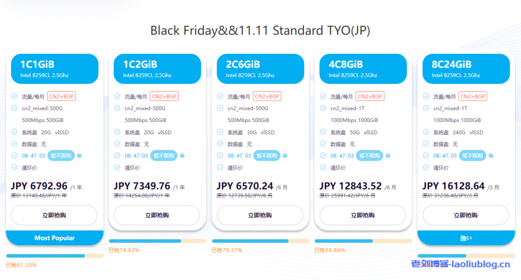 SiliCloud双11/黑五活动：日本东京CN2、美国洛杉矶CN2线路KVM VPS低至$10.92/年