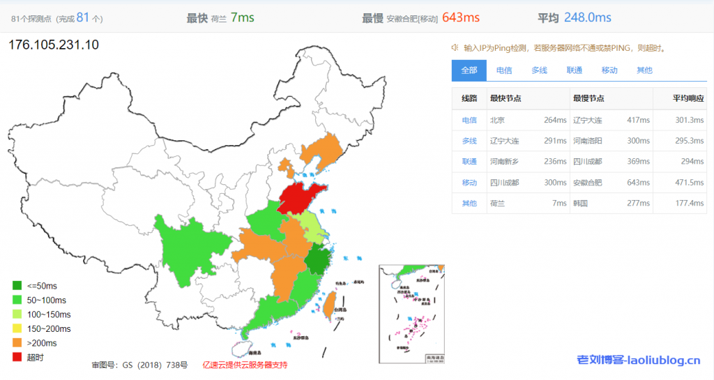 ReCloud主机测评：年付188元的英国建站1C1G优惠年付款VPS简单测评分享