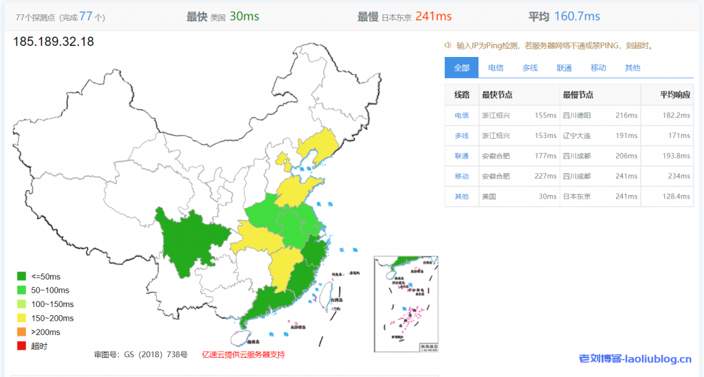 艾云服务器怎么样？艾云美国西雅图年付158元特价款VPS测评，美国原生IP，解锁TikTok流媒体，磁盘读写I/O速度高达1.8GB/s！