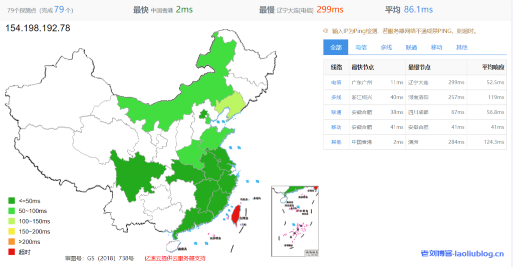 热网互联云主机测评：香港一区S2云服务器（2C2G/40G SSD/1TB@20Mbps），三网直连网络，支持解锁Tiktok流媒体