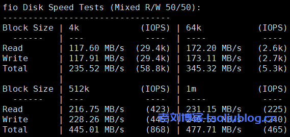 热网互联云主机测评：香港一区S2云服务器（2C2G/40G SSD/1TB@20Mbps），三网直连网络，支持解锁Tiktok流媒体