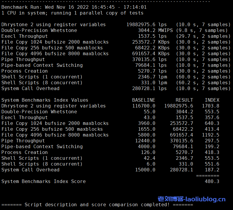 HostingViet越南便宜VPS主机测评：Cloud VPS Basic1，越南原生IP，解锁奈飞/Tiktok流媒体